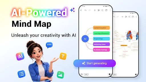Nice Mind Map - Mind mapping