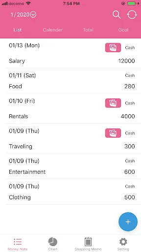 AI Money Note
