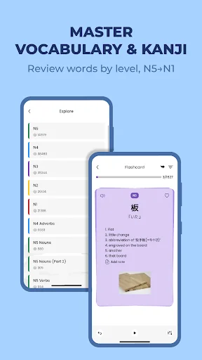 Todaii: Learn Japanese N5-N1 screenshot 3