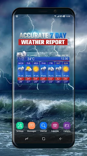 Weather Forecast App Widget