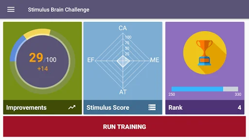 Stimulus LITE Brain Challenge