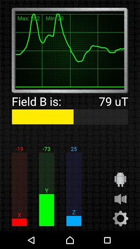 Ultimate EMF Detector Special