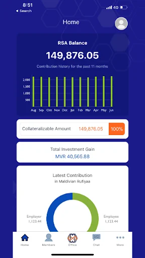 MPAO Mobile App screenshot 1