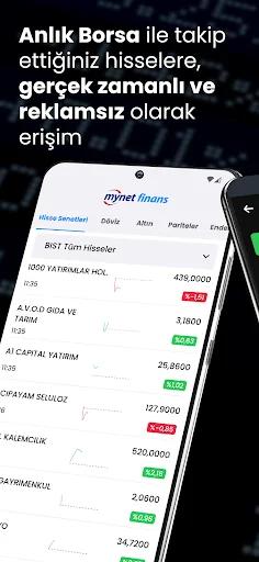 Mynet Finans Borsa Döviz Altın screenshot 1