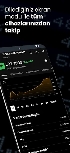 Mynet Finans Borsa Döviz Altın screenshot 2