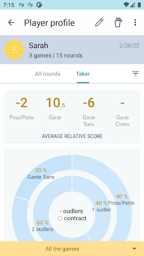 French Tarot Counter screenshot 4