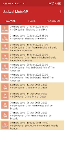 Jadwal MotoGP 2025