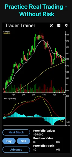 Trader Trainer