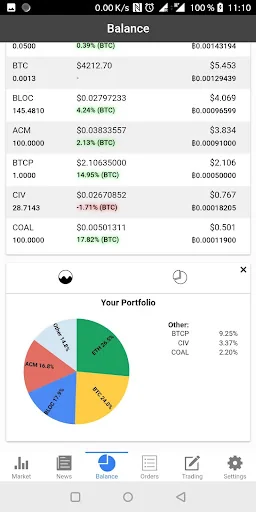 OgrAPI - TradeOgre screenshot 2