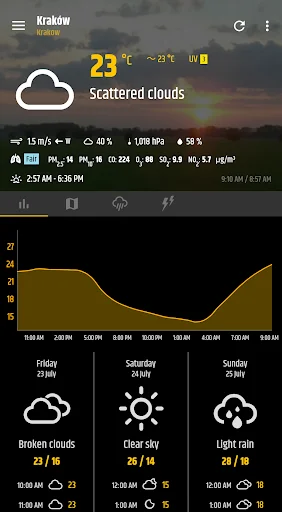 Simple weather & clock widget screenshot 1