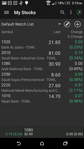 AlBilad Tadawul screenshot 4
