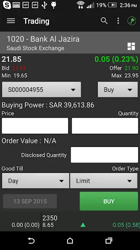 ISTITHMARCOM ISTITHMAR CAPITAL screenshot 2