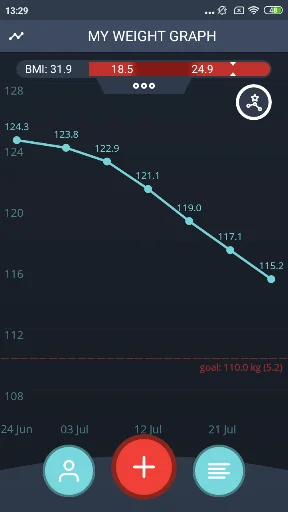 Handy Weight Loss Tracker, BMI screenshot 1
