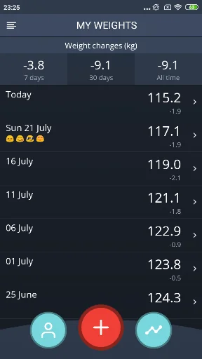 Handy Weight Loss Tracker, BMI screenshot 3