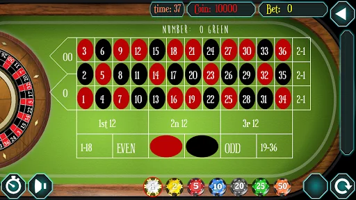 American Roulette