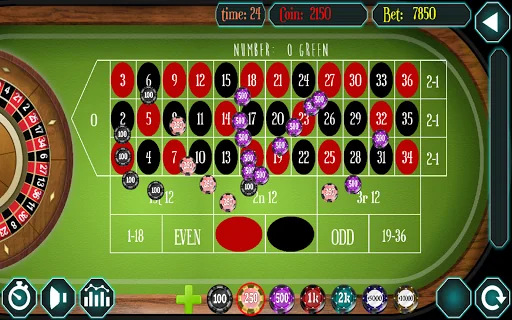 Roulette casino