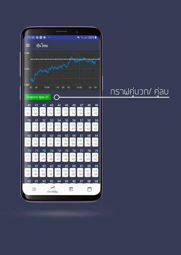 หุ้นไทย -  ผลหุ้นและสถิติ screenshot 3