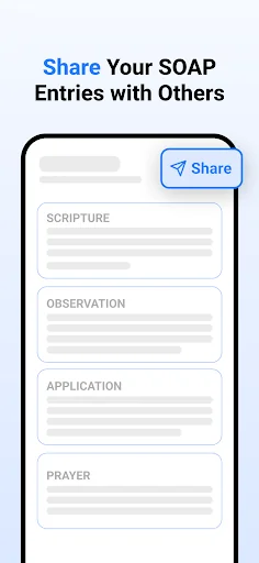 Daily SOAP - Bible Reading App screenshot 4