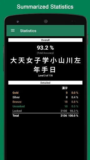 Kanji Draw