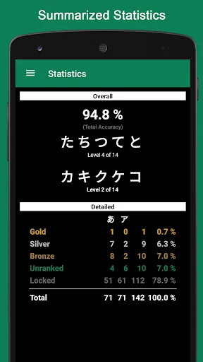 Kana Draw (Hiragana Katakana)