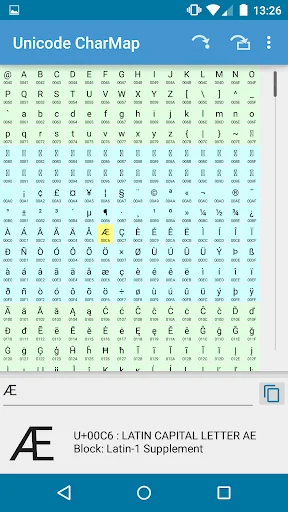 Unicode CharMap – Full
