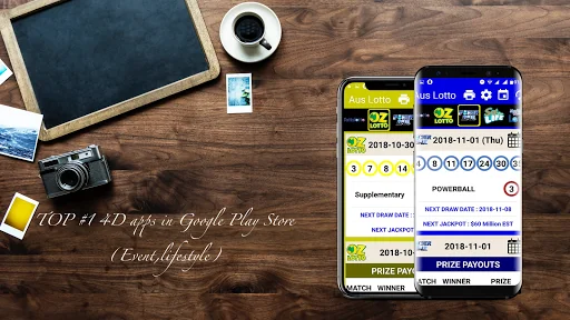 Australia Lottery