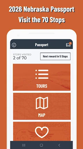 Nebraska Passport