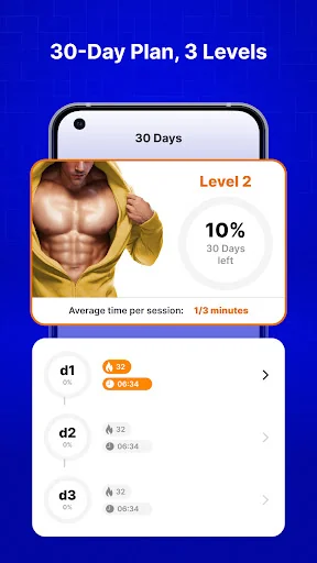 30 day challenge - CHEST screenshot 3