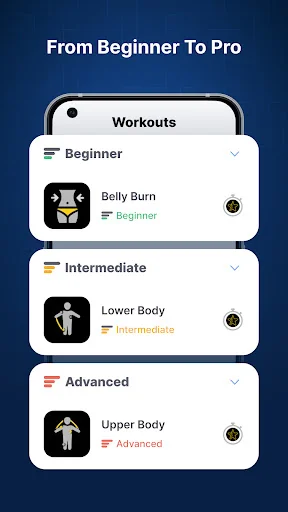 P4P 7 Minute Workout screenshot 4