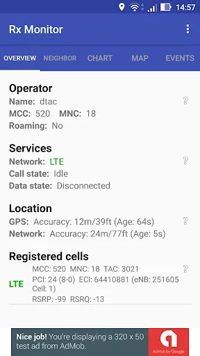 Rx Monitor