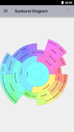 Magic Home Inventory screenshot 4