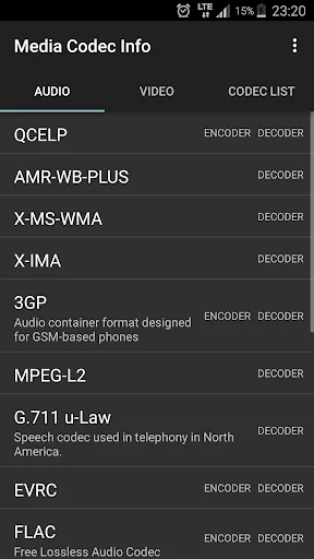 Media Codec Info