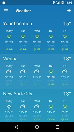 WTR - Weather Pro