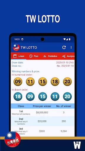 TW LOTTO