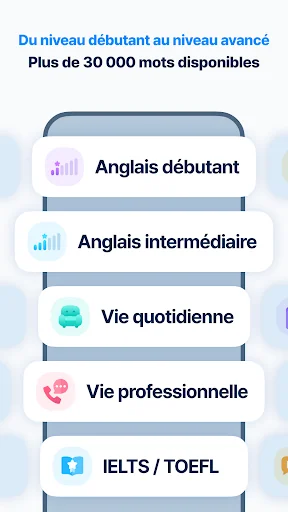 WordBit Anglais screenshot 3