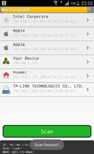 Who use the wifi
