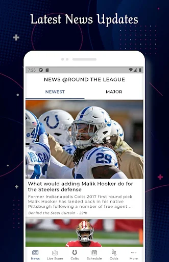 Indianapolis - Football Score