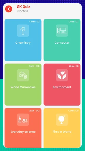 GK Quiz General Knowledge App screenshot 4