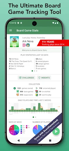 Board Game Stats