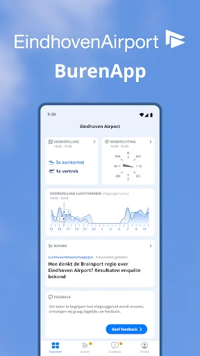 Eindhoven Airport BurenApp