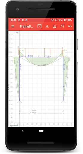 FrameDesign