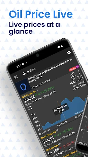 Oil Price Live