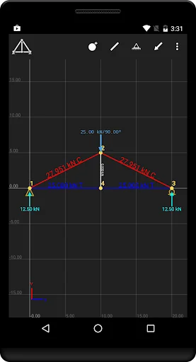 SW Truss