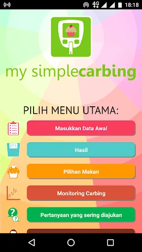 My Simple Carbing