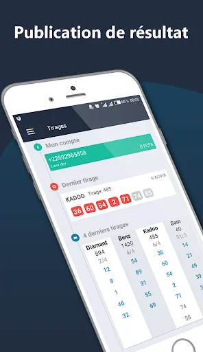 Oculus Lotto Forecast, Result