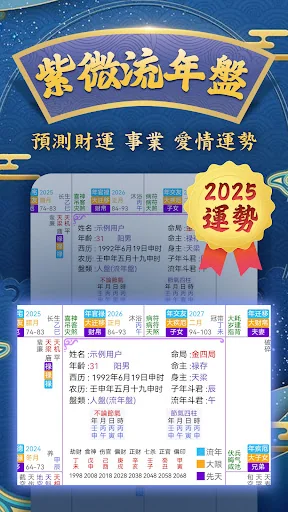 紫微命盤-紫微斗數大師 婚姻算命 愛情配對 紫微星座運勢