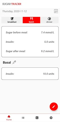 Sugar Trackr