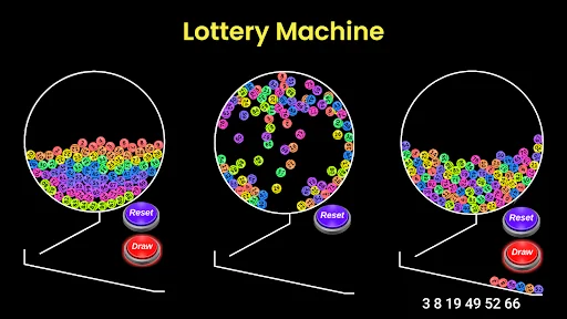 Lottery Machine: Number Picker