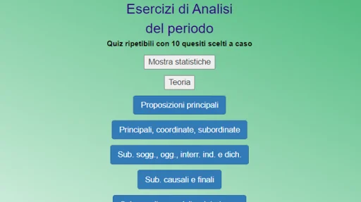 Analisi del periodo