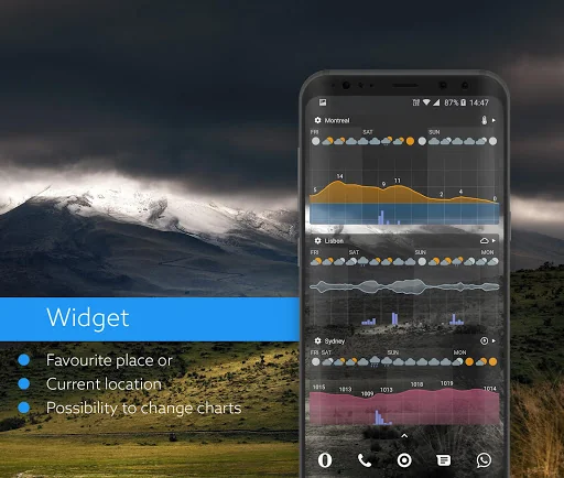 Klara weather screenshot 2